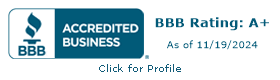 Accucare Medical, LLC BBB Business Review