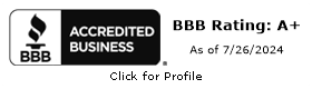 CynaMed, Inc. BBB Business Review