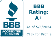 Denillo Heating & Cooling, Inc. BBB Business Review