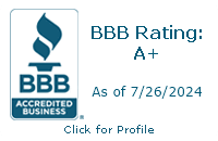 Atwood Home Builders Inc BBB Business Review