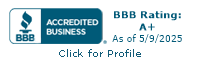Darrensites.Pro BBB Business Review