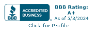Clayton Kendall, Inc BBB Business Review